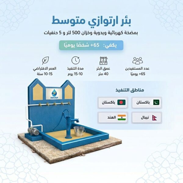 بئر سطحي متوسط كهربائي