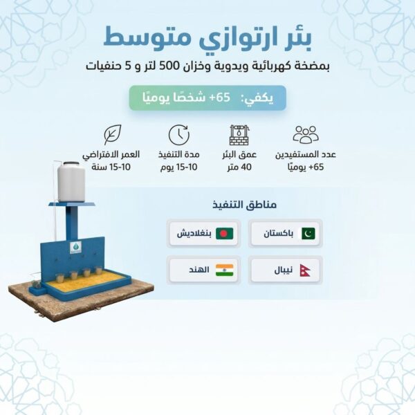 بئر ارتوازي متوسط كهربائي